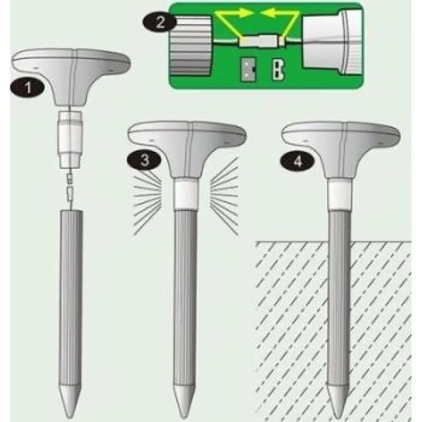 Відлякувач кротів AGTZ-08 LED+ на сонячній батареї 333 181 фото