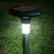 Відлякувач кротів AGTZ-08 LED+ на сонячній батареї 333 181 фото 2